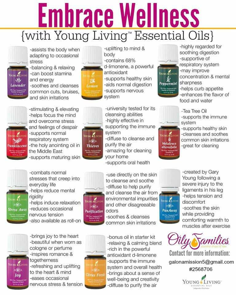 embrace-wellness-with-YL-essential-oils